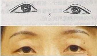 震惊！鱼尾纹形状暴露你的真实性格