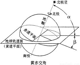 B. 风水罗盘随手画