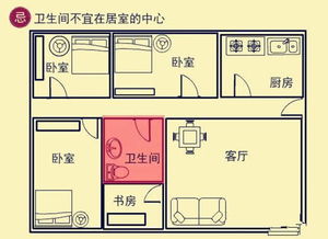 一、 水在风水里到底有多重要？看完你就懂了！