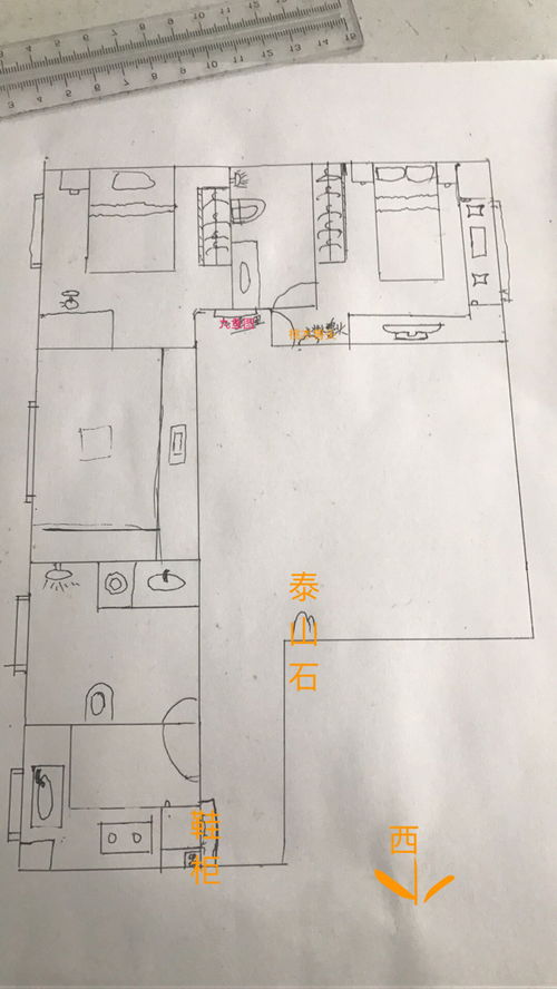 哪些是缺角？