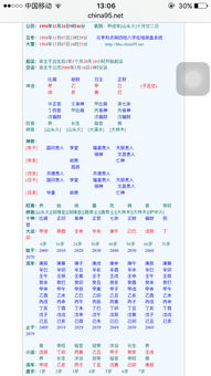 我的生辰八字能测出子女运势吗？免费八字看子女运势准确吗？