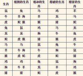 2026年农历六月和1月有哪些黄道吉日适合生娃？