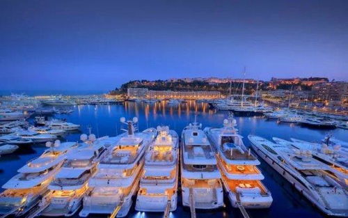 星座专属旅行地