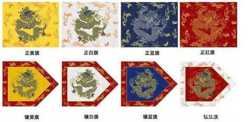 八旗制度：努尔哈赤与皇太极的智慧结晶