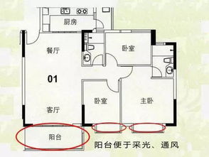 1. 迷宫一样的户型！