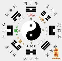 八字中缺申金该如何进行补申金调整？