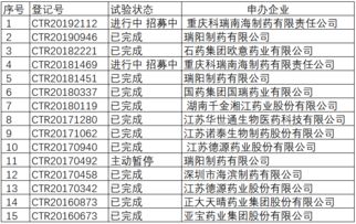 2026年5月，哪一天是2026年一月的最佳开业吉日呢？