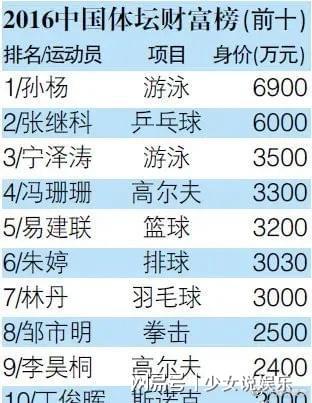 序章——别说我没提醒你，起名真实的很头较大！