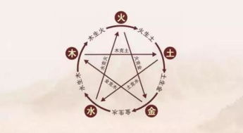 女性八字极旺具体代表什么含义？