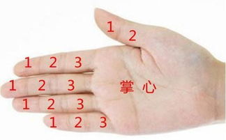 手指关节有痣代表什么？手腕长痣的位置和命运如何？