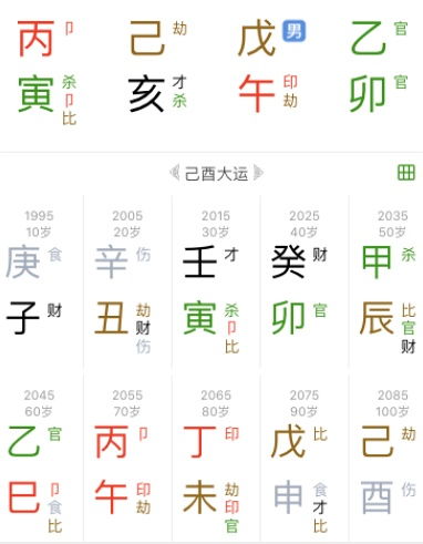 命理学？不如叫