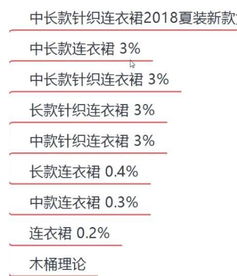 2010年测试运势如何，有没有什么特别的建议？