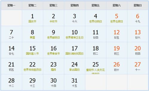 农历7月20日是哪月哪日对应什么生肖，又是星期几？