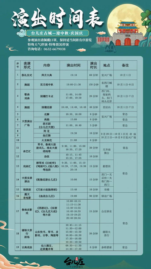 第二章：年票的买与注册，别瞎买！
