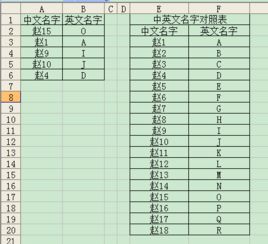 五格数明白析
