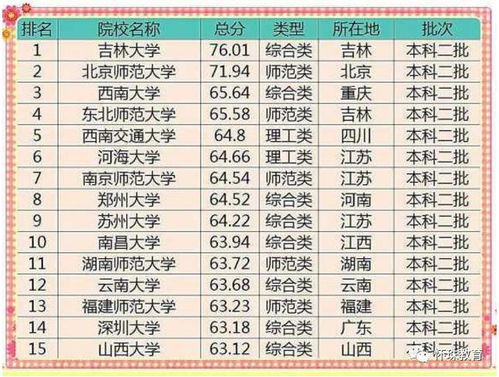 2026年1月有哪些吉日适合进宅？哪一天是入宅的最佳吉日呢？