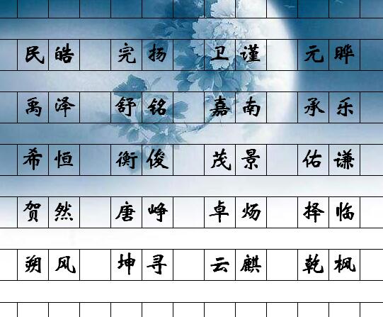 姓名学评分解析：吉凶兼备需谨慎考量