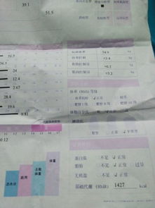 梁翘一名字打分分析报告