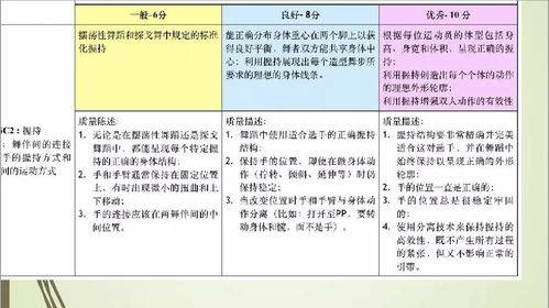 李晨翊姓名详细解析