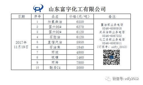 2026年11月19日出生宝宝吉日：2026年11月19日吉日