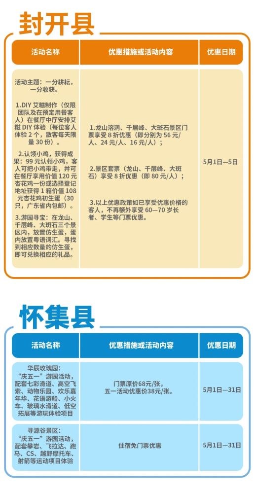 优惠活动？！快来抢购吧！