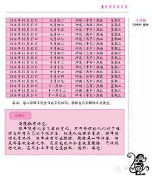 开市择日：从生肖说起