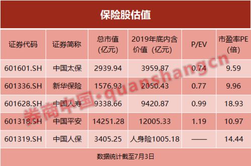 为什么说这天有点“那个”？