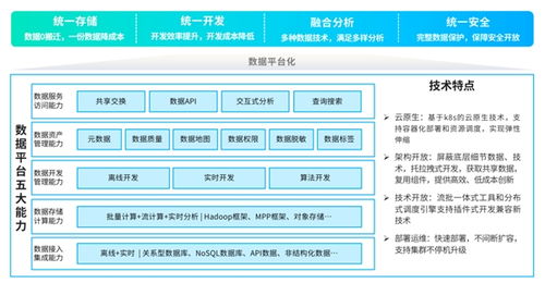 四、 实战案例分享：杭州西湖亲子游中的“双平台”悲喜剧