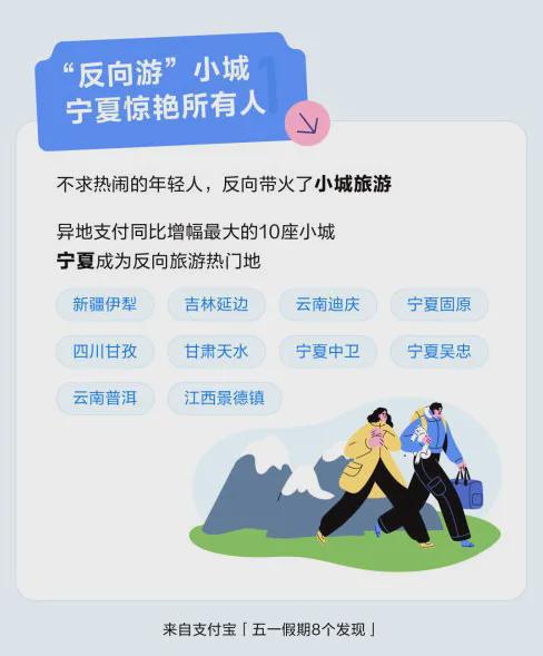 那些年， 我们踩过的坑
