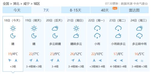 2026年3月本月开工大吉具体日期如何计算？