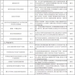 2026年1月建房开工吉日查询表，哪天是本月建房黄道吉日？