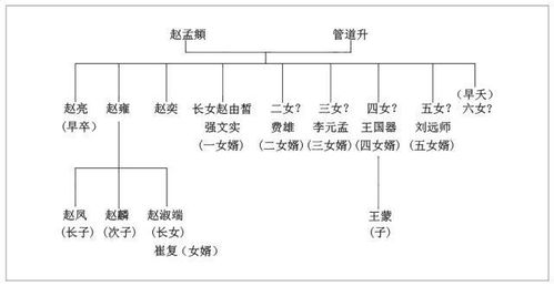 案例二：诗意田园风