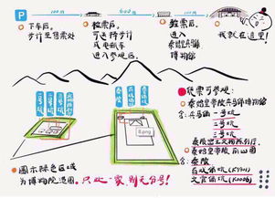 三、 沿途必吃必喝清单（噪音也不能更少）