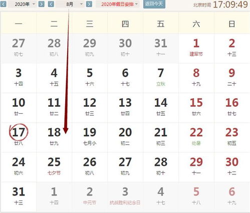 2026年属猪人每月运势重点分别是什么？