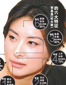 如何判断一个女人的八字是否具有旺夫命？