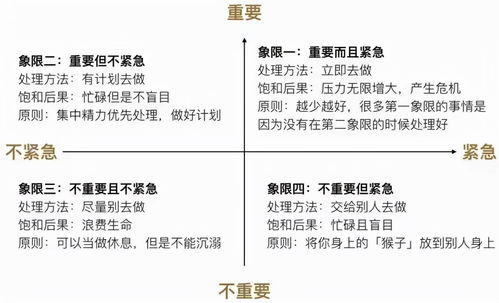 二、考虑屋宅坐向，选择合适的吉日