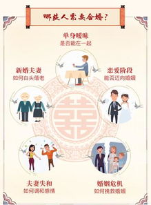 日坐羊刃：较小心暗藏的危机