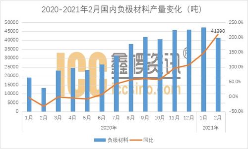 二、星座搬家运程大乱炖