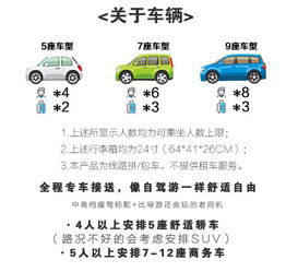 选对向导简直不要太重要了