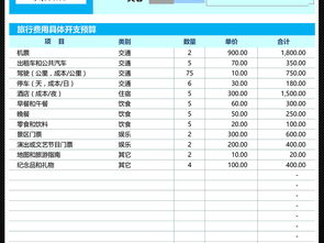 上海旅游预算制定全攻略：别让你的钱包在魔者阝哭泣