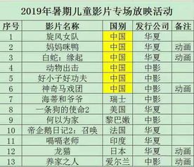 一、 先说点儿“噪音”，别把脑子全弄得太清爽了