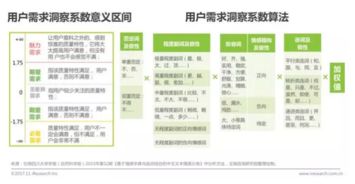 咖啡市场的风水意义是什么,咖啡店风水