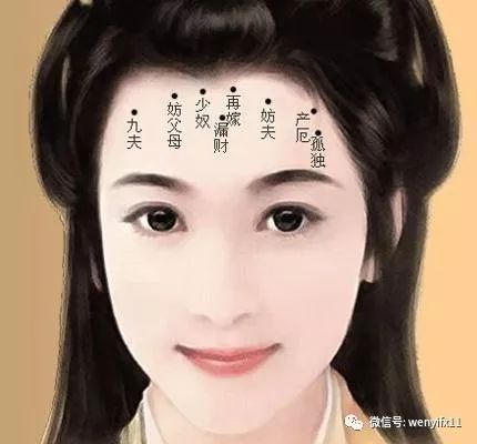 一、  额头：天光日丽，晚年不愁愁