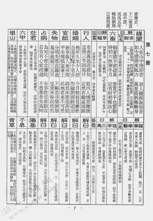 香炉峰第45签解签详解中24签的含义是什么？