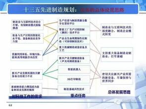 工厂命名时是否需要考虑风水因素？