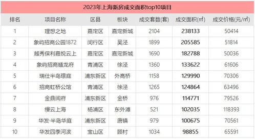 2026年7月有哪些搬房吉日，新居入住吉日表推荐？