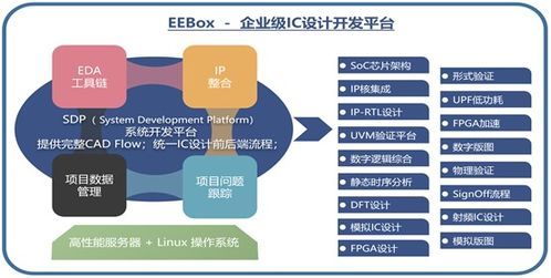 2. 确认预算：别把钱花到“免费”景点上