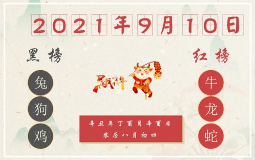双：2026年10月9日十二生肖运势，今日运势如何？