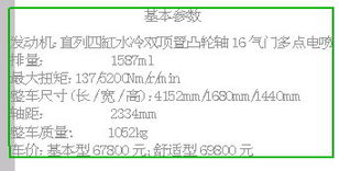 3. 随机混搭：较长尾词里加点形容词、 时间段、地点，让它更“天然”