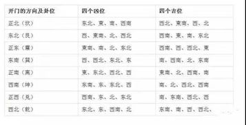 壬午女命财运方位吉凶分析，壬午吉时是几点？